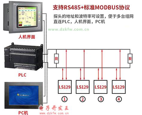 RS485正确的接线方法图解_485总线接线方式_485串口可以挂多少台设备