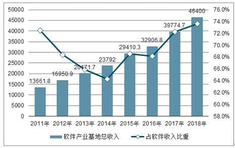 中国移动互联网用户分析专题报告v2016年上半年 - 易观