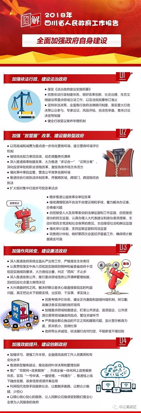 四川省人民政府政务服务中心图册_360百科
