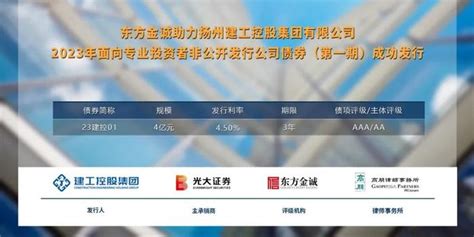 我校与国城控股集团有限公司签署战略合作协议-中国地质大学（北京）