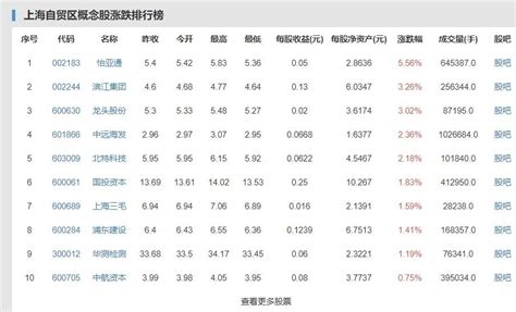 江北3家企业登上国家级榜单！__凤凰网