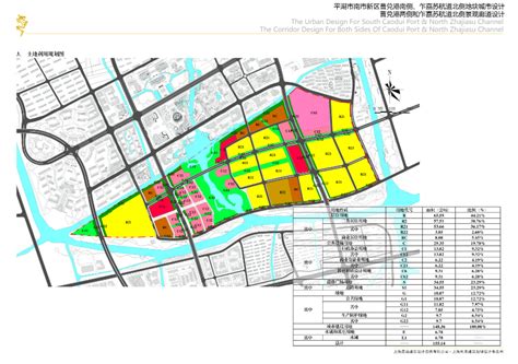 [浙江]平湖市南市新区城市规划设计方案文本-城市规划-筑龙建筑设计论坛