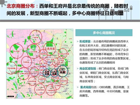 金华火车站商圈业态分析及发展建议-婺城新闻网