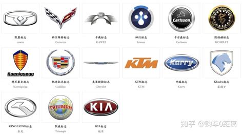 l开头的英文车标是什么车_汽车品牌车标大全，有哪些品牌的车标你没见过？...-CSDN博客