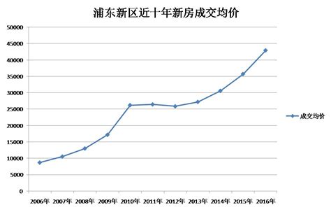 上海市黄浦区市场监督管理局关于黄浦区药品零售企业行政检查信息的通告（2022年6月份）-中国质量新闻网