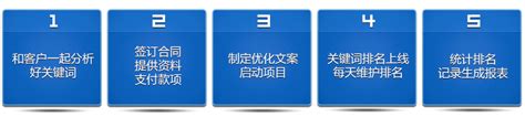 广州网站优化_专业SEO优化公司_广州关键词优化公司—广州翔云网络有限公司