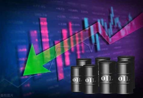 今日国际原油价格实时行情;今日原油期货行情 - 企业新闻 - 华网