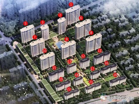 曝光：淮北主城区最贵5大楼盘，看完想离开淮北了……_项目
