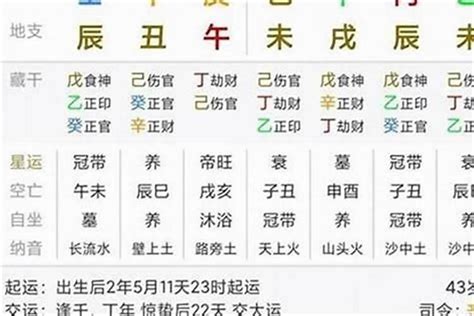 超酷八字图图片