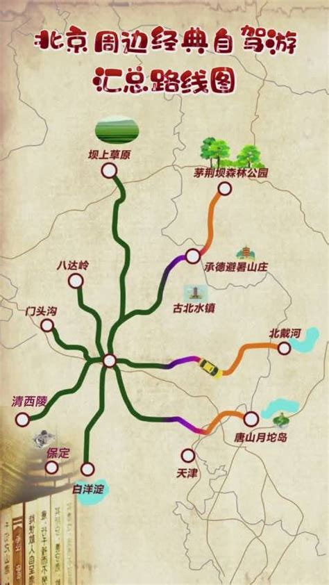 10大北京自驾游景点攻略，北京周边自驾游好去处-大司部落自驾旅游网