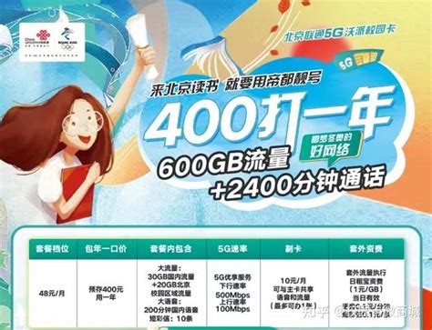 北京三大运营商5G套餐对比 这些细节问题值得注意_53货源网