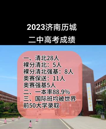 济南高考高中学校成绩排名(高考录取率排行)_新高考网