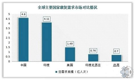 【西安康复路鞋业批发市场】地址在哪里怎么走_西安康复路鞋业批发市场拿货攻略_营业时间几点开门_53货源网