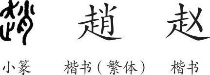 《赵》字义，《赵》字的字形演变，说文解字《赵》 - 说文解字 - 品诗文网