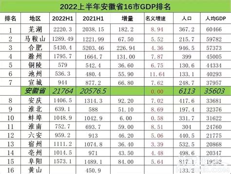 2019年1-9月中国（淮北）房地产企业拿地面积排行榜-新安大数据研究院-新安房产网