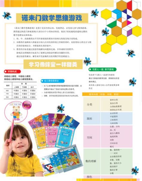 幼儿教育用品、玩具、模型、幼儿园用品及设施 幼教及服务机构-京正·孕婴童展-官方网站