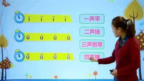 一年级语文讲解：汉语拼音i、u、ü知识，以及占格方式和书写格式_腾讯视频
