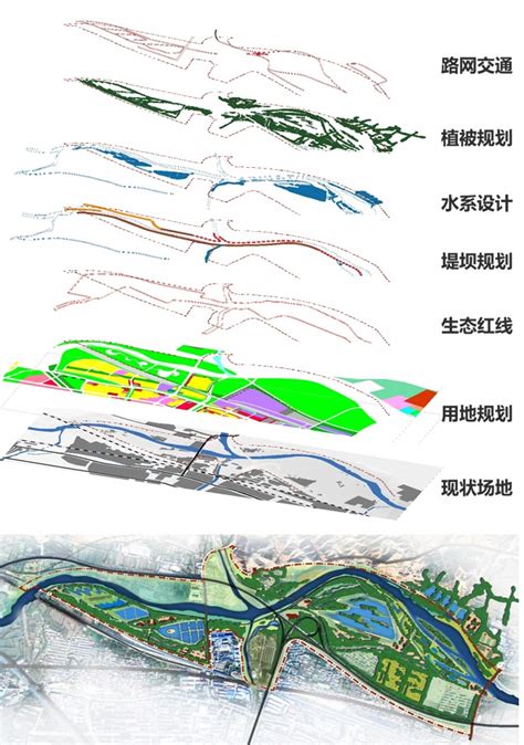 海东市核心区湟水河流域景观生态规划|清华同衡
