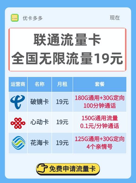 2018年天津中国联通4G套餐资费一览表模板下载_2018_图客巴巴
