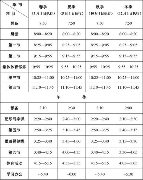 小学作息时间表_word文档在线阅读与下载_免费文档