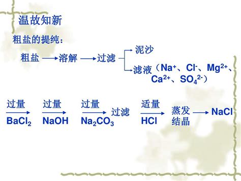 解读硅酸盐结构_化学自习室