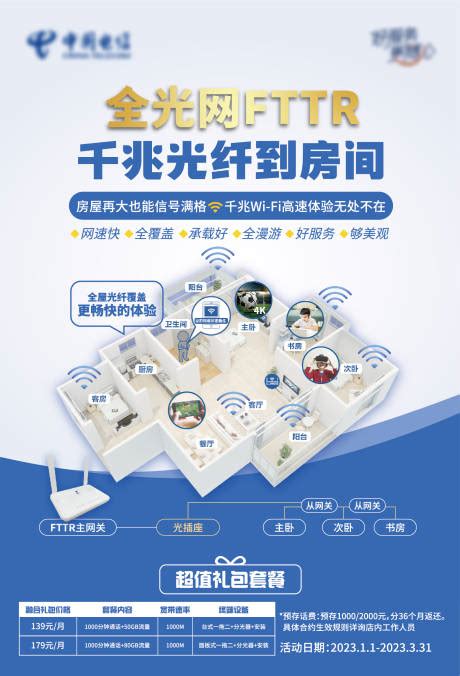 电信全光组网FTTRAI广告设计素材海报模板免费下载-享设计