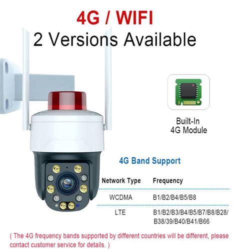 Wifi Security Cameras 5MP HD Secure Camera 30x Optical Zoom Outdoor ...