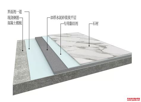 EDPM弹性地坪,地坪项目_产品展示_海南众安创建筑工程材料有限公司