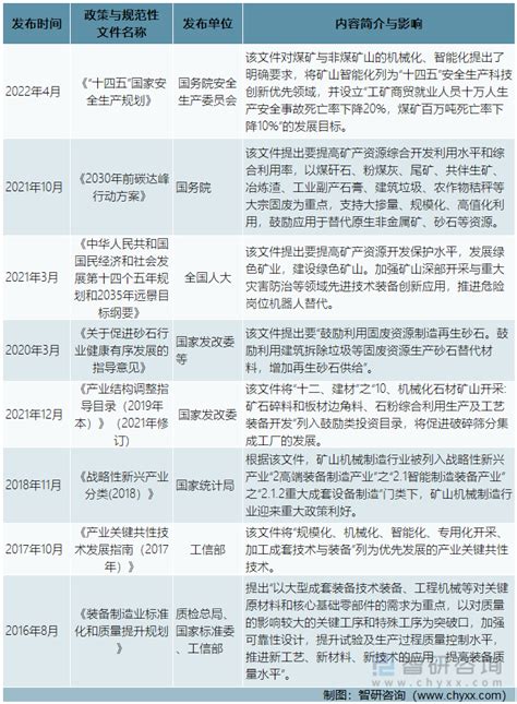 河南郑州红星矿山机器有限公司-天天新品网