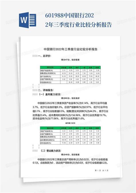 601988中国银行2022年三季度行业比较分析报告Word模板下载_编号lmjjrkwp_熊猫办公