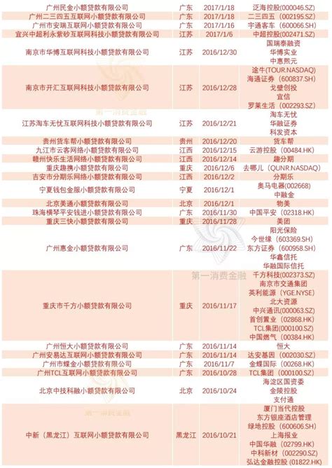中国人民银行第三方支付牌照名单(中国人民银行第三方支付牌照查询)_草根科学网