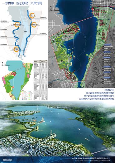 环乌海湖区域概念性规划及城市设计-规划设计资料