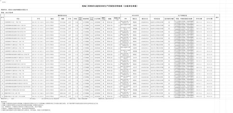 黑龙江地图展示AE模板_AE模板下载(编号:8769309)_AE模板_光厂(VJ师网) www.vjshi.com