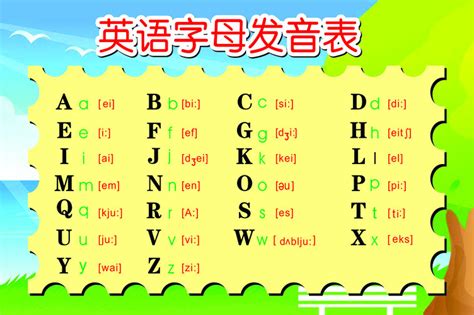 48个英语国际音标，附图发音详解_clark_新浪博客