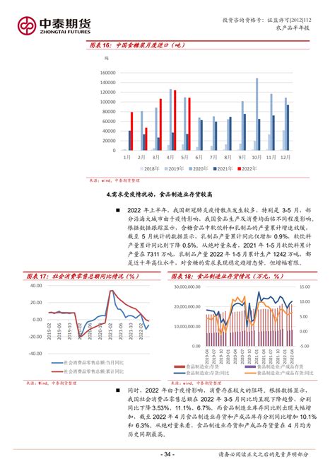 2019年中国白糖价格走势分析及预测[图]_智研咨询