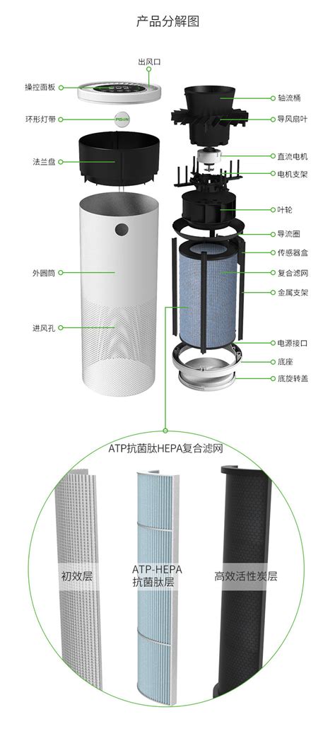 AC-800A高效空气净化器【价格 批发 公司】-苏州悠远环境科技有限公司