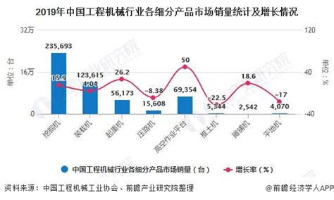 数控机床市场分析报告_2020-2026年中国数控机床行业全景调研及市场前景预测报告_中国产业研究报告网