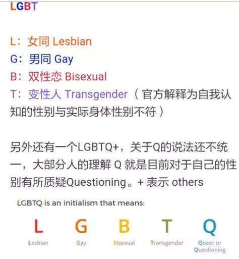 lgbt是什么意思，广泛代表所有非异性恋者(要持尊重态度)_小狼观天下