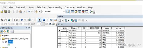 Excel 中怎么用数据做出极具观赏性的图表？ - 知乎