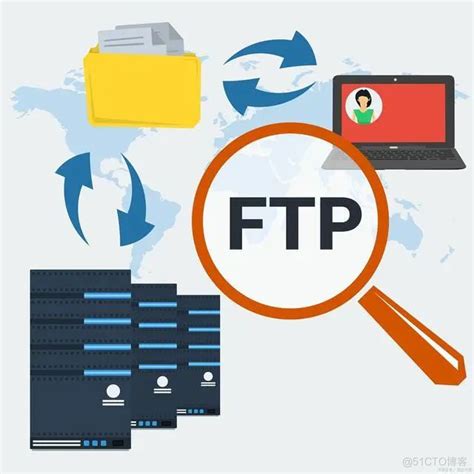 FTP服务器是什么意思？FTP服务器怎么搭建？_ftp服务器指什么-CSDN博客