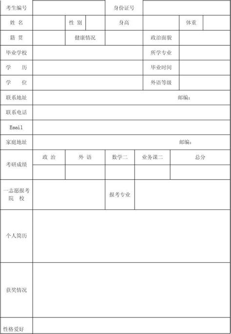 上海化工研究院调剂申请表_word文档在线阅读与下载_文档网