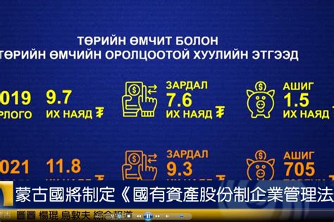 2018年度内蒙古自治区直属国有企业负责人薪酬信息公开披露表 - 出版集团 - 中文
