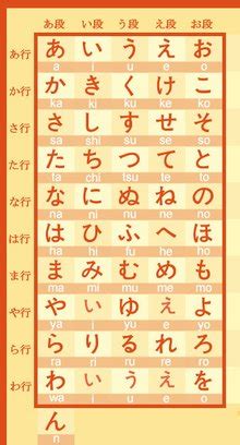标准日本语 | 学习日语可以很简单 - 技术花粉 花粉俱乐部