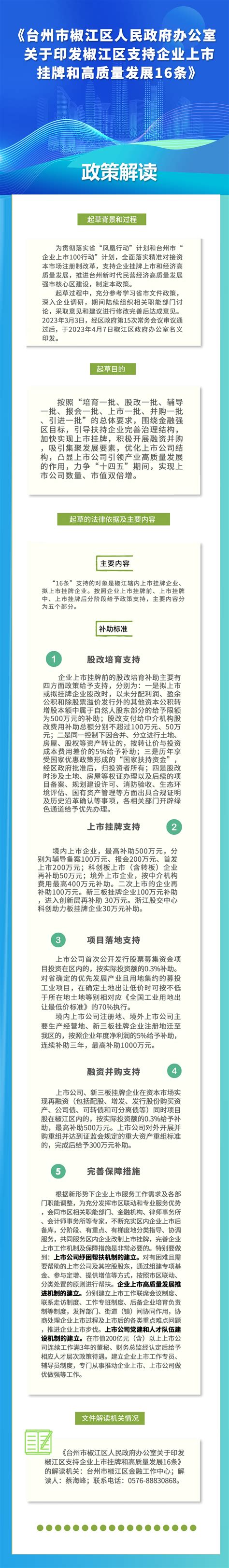 关于《台州市椒江区人民政府办公室关于印发椒江区支持企业上市挂牌和高质量发展16条》的政策图解