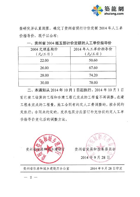 [贵州]人工费调整的指导价文件(黔建建通[2014]463号文)_材料价格信息_土木在线