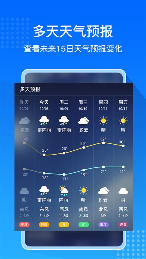 天气预报大字版下载-天气预报大字版appv7.6.3 最新版-菜鸟安卓网