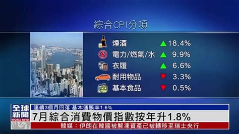 香港的物价和内地有何区别？月薪过万的香港“土豪”：扎心了！_深圳