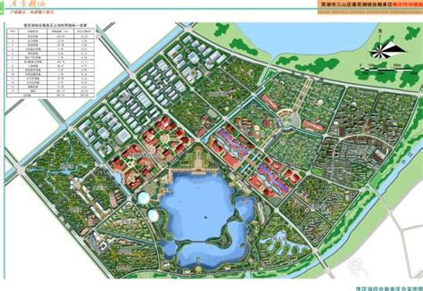 芜湖这个区未来潜力无限！龙窝湖一期湿地公园年内启动！