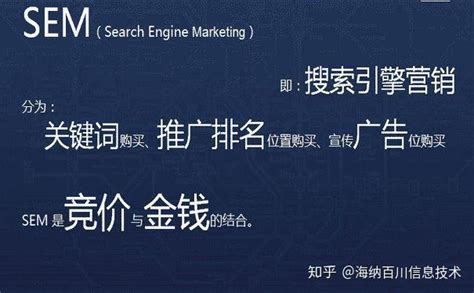 谷歌推广：什么是搜索引擎结果页面（SERP)？ - 全球搜®