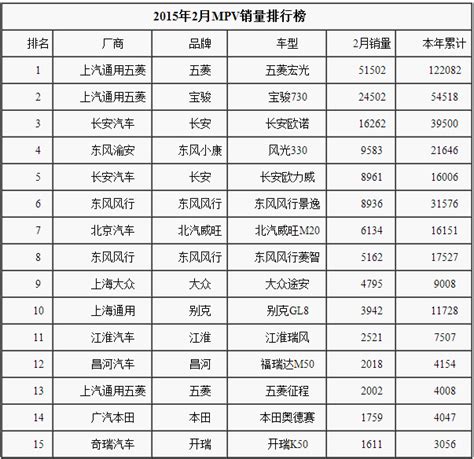 2020电梯销量排行_电梯模拟2020排行榜前十名下载 好玩的电梯模拟大全_中国排行网